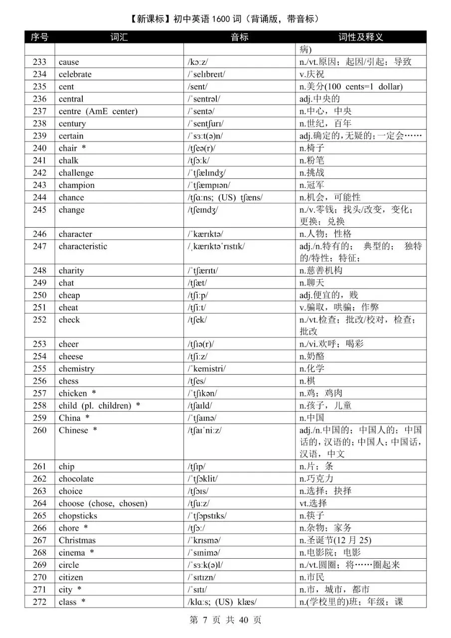中考核心1600词 | 新课标带音标完整版,考前一定要滚瓜烂熟!-第7张图片-四季读书网