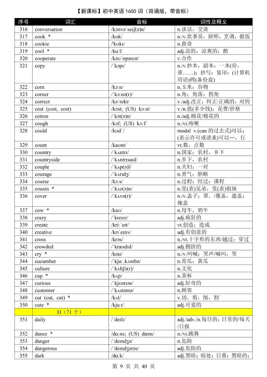 中考核心1600词 | 新课标带音标完整版,考前一定要滚瓜烂熟!-第9张图片-四季读书网