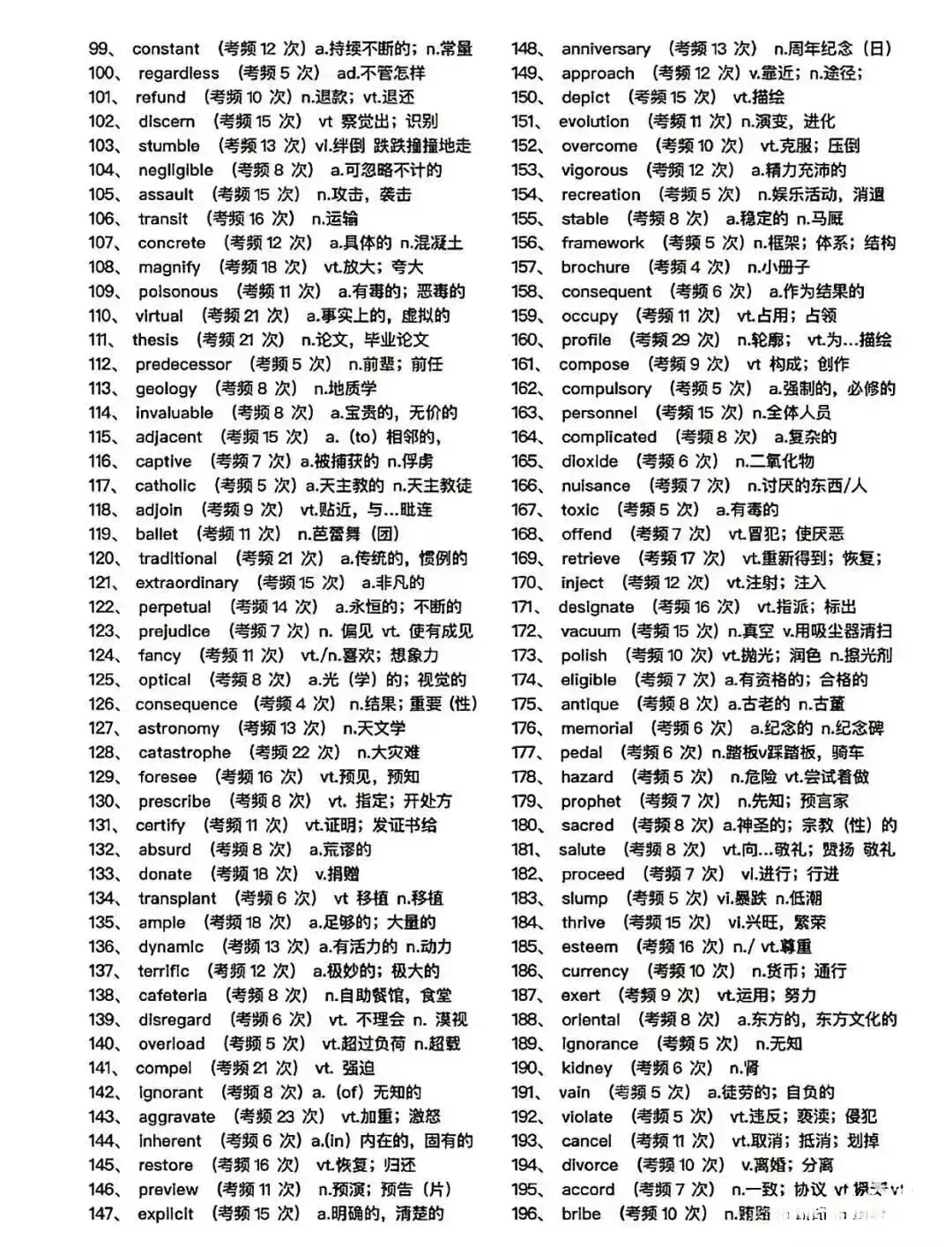 近年高考真题高频单词汇总-第2张图片-四季读书网