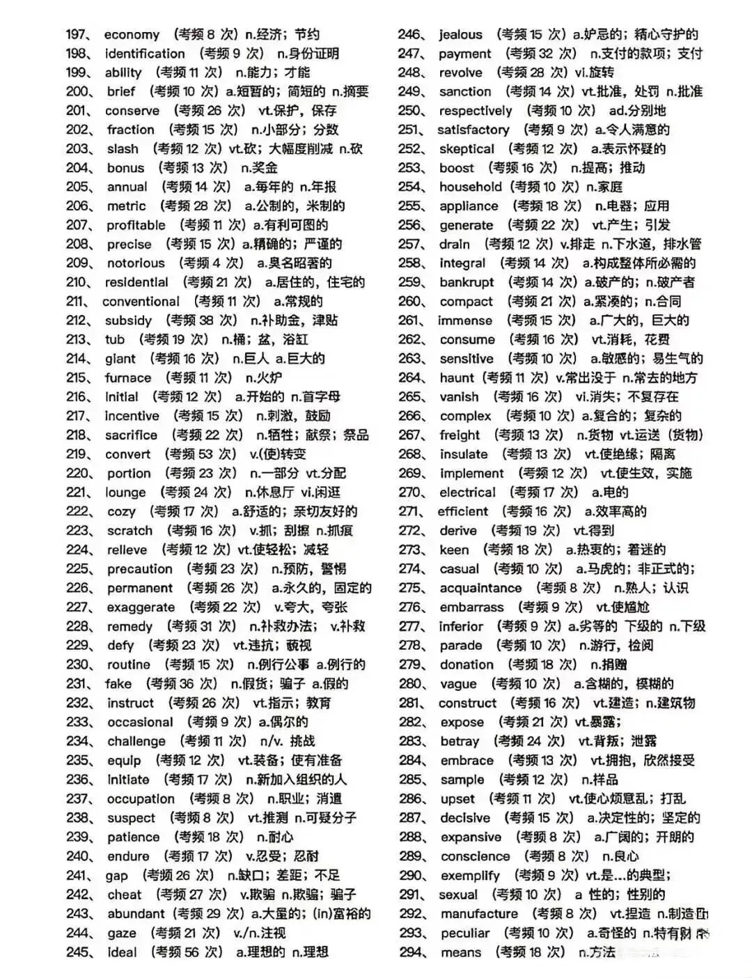 近年高考真题高频单词汇总-第3张图片-四季读书网