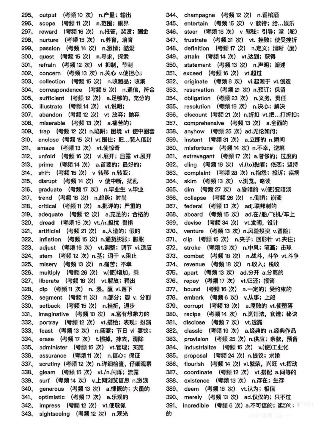 近年高考真题高频单词汇总-第4张图片-四季读书网