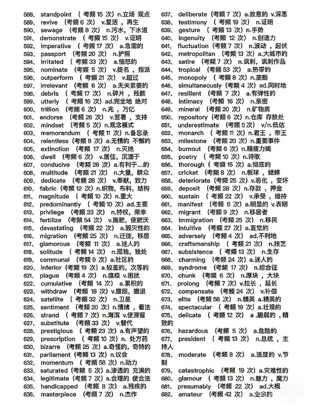 近年高考真题高频单词汇总-第7张图片-四季读书网
