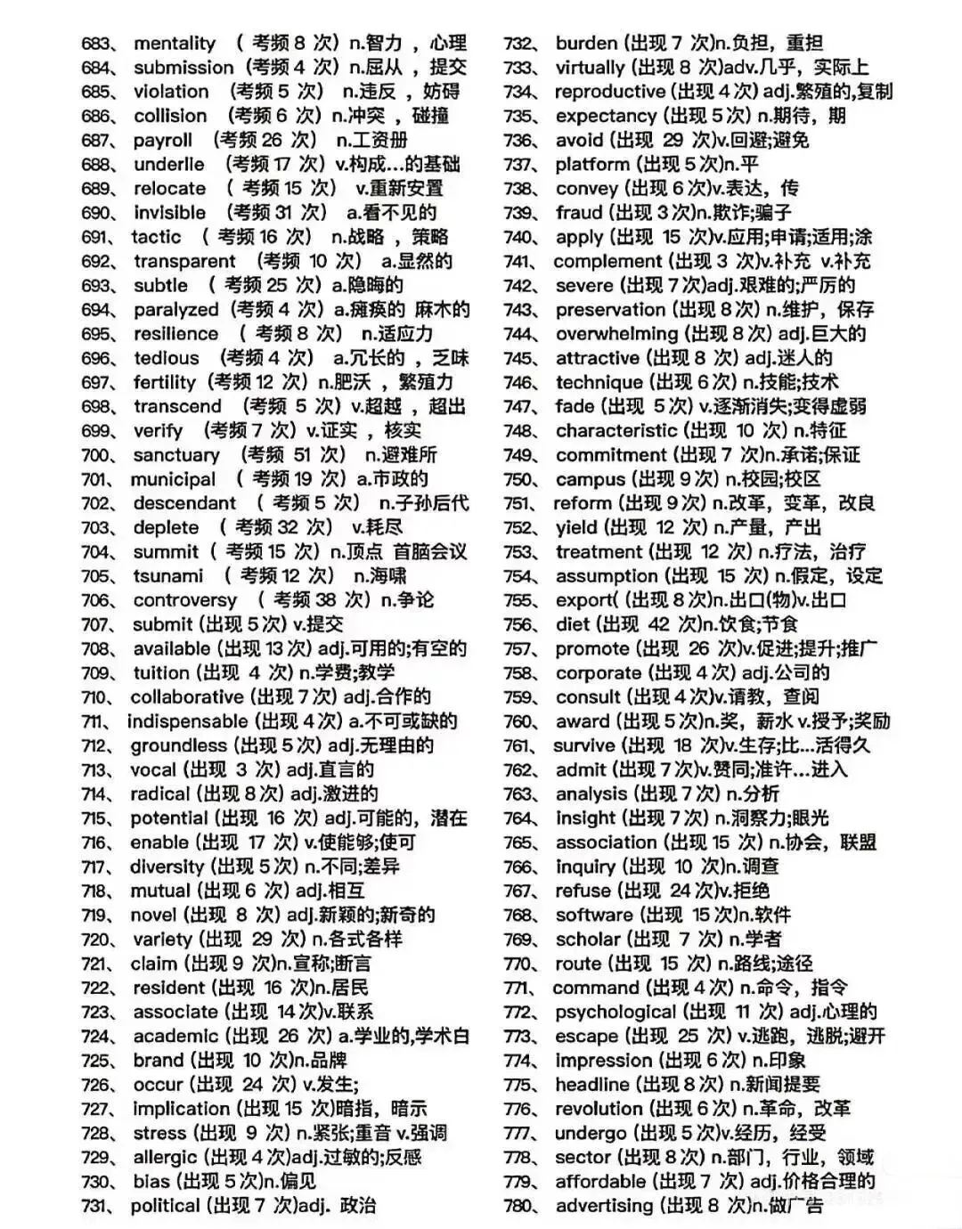 近年高考真题高频单词汇总-第8张图片-四季读书网