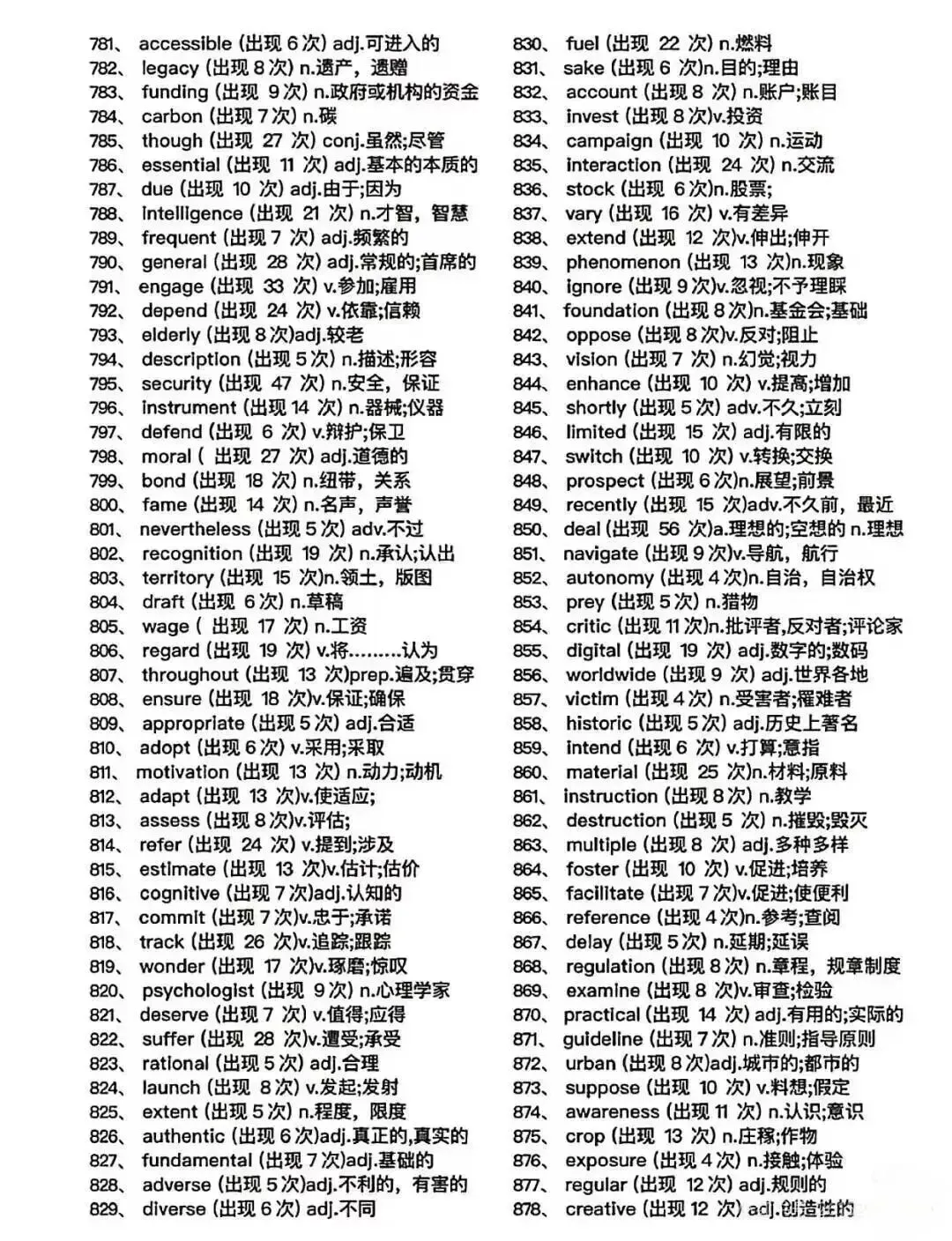 近年高考真题高频单词汇总-第9张图片-四季读书网