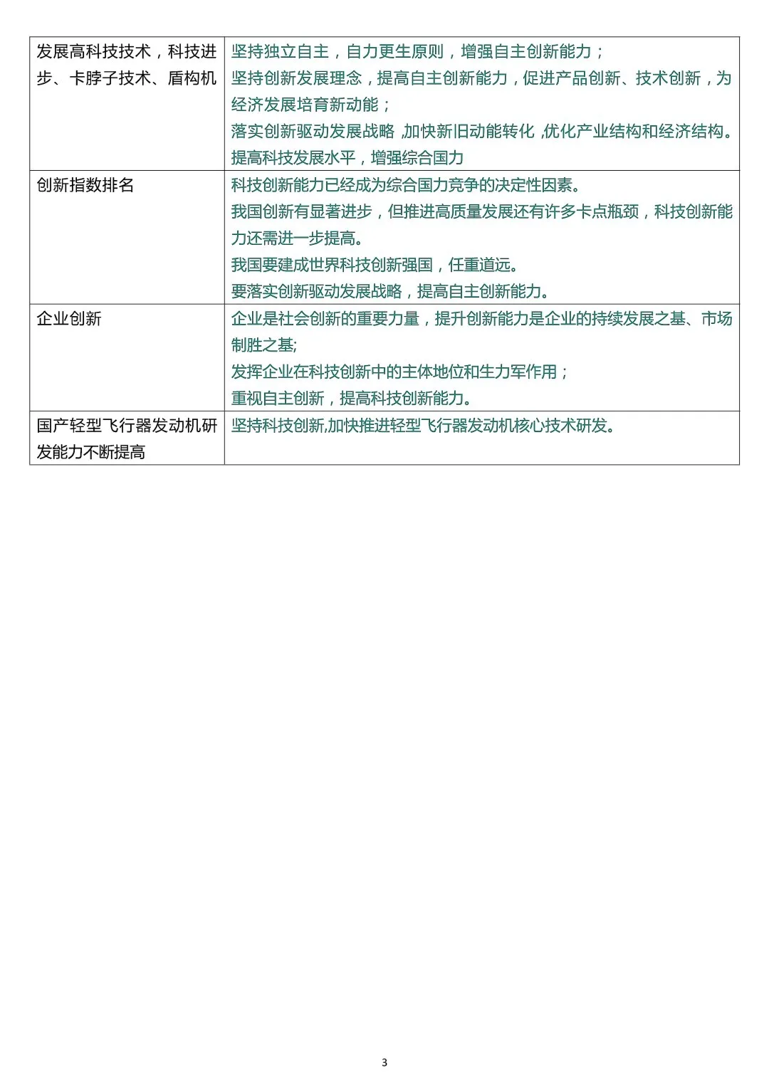 上海初三中考道法关键词转换答题术语-第7张图片-四季读书网