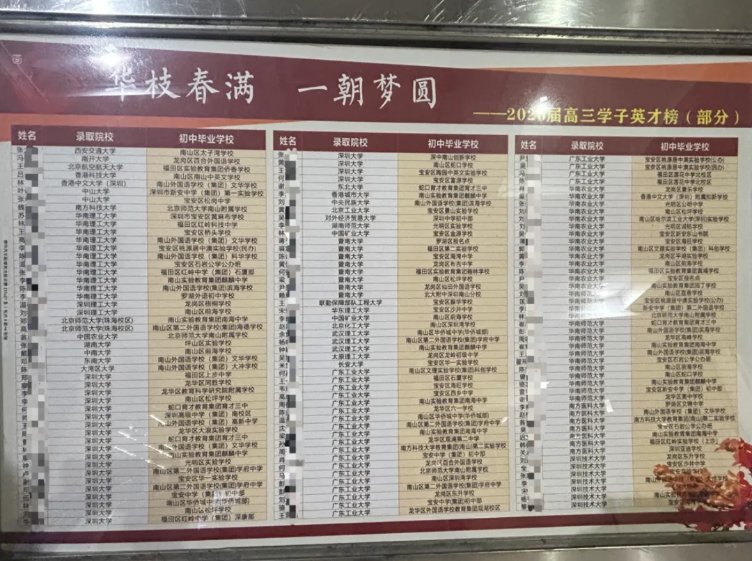 特控率62%+!南头中学2026年高考红榜来了!-第4张图片-四季读书网 特控率62%+!南头中学2026年高考红榜来了!-第4张图片-四季读书网