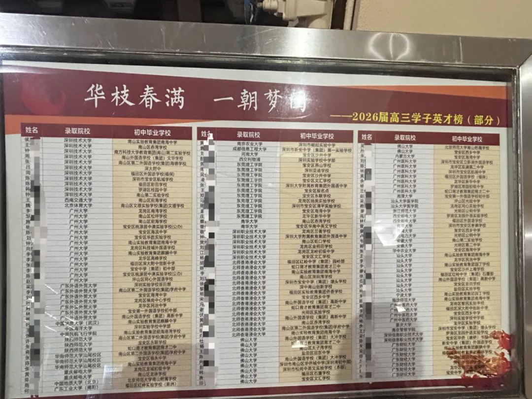 特控率62%+!南头中学2026年高考红榜来了!-第5张图片-四季读书网 特控率62%+!南头中学2026年高考红榜来了!-第5张图片-四季读书网
