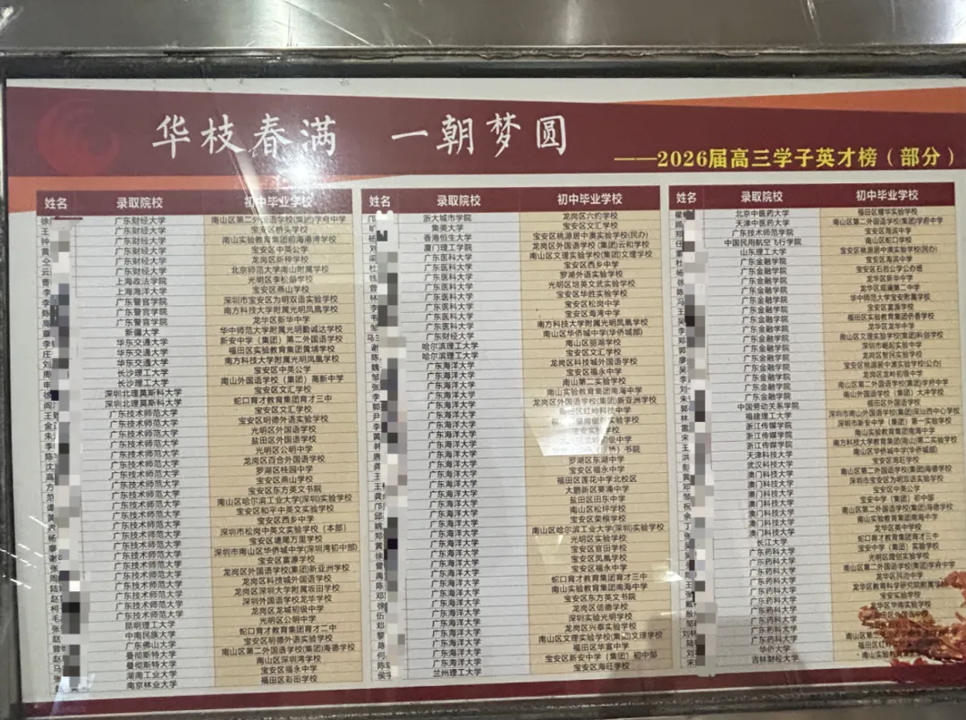 特控率62%+!南头中学2026年高考红榜来了!-第7张图片-四季读书网 特控率62%+!南头中学2026年高考红榜来了!-第7张图片-四季读书网