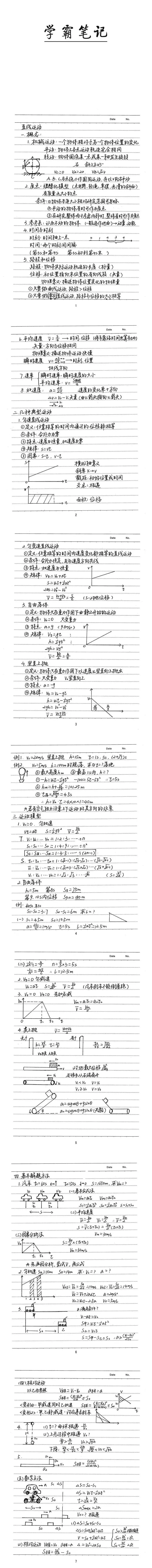 高考物理学霸笔记(可打印)-第1张图片-四季读书网 高考物理学霸笔记(可打印)-第1张图片-四季读书网