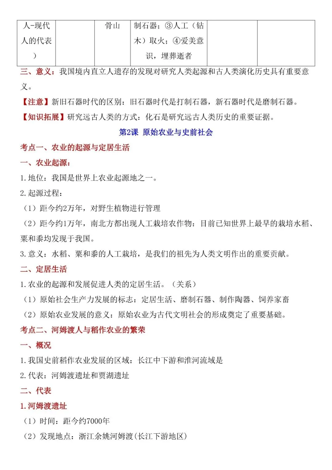 【初一】2026七年级上册历史全册必背考点提纲,完整电子版可打印使用!-第3张图片-四季读书网 【初一】2026七年级上册历史全册必背考点提纲,完整电子版可打印使用!-第3张图片-四季读书网