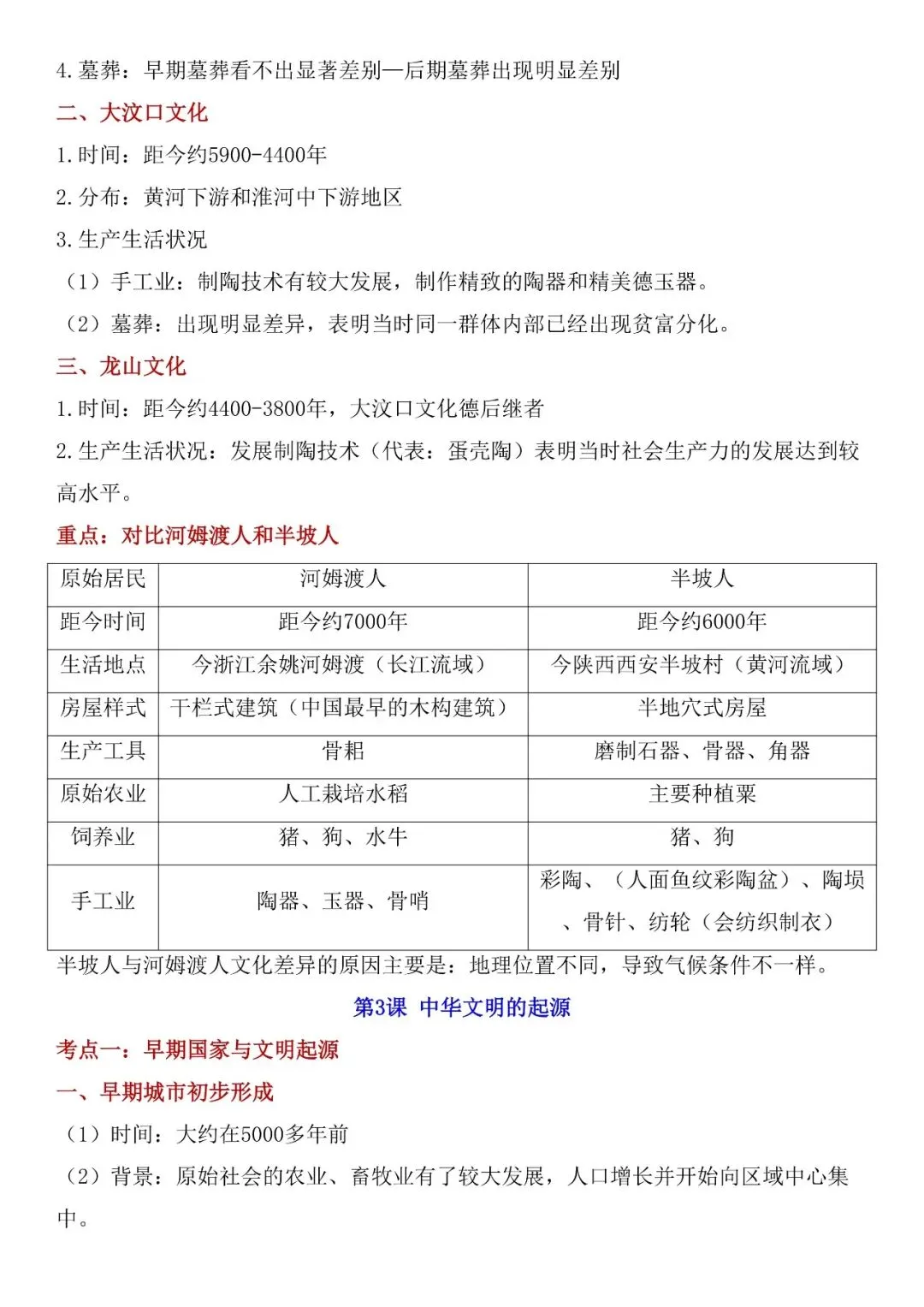 【初一】2026七年级上册历史全册必背考点提纲,完整电子版可打印使用!-第5张图片-四季读书网 【初一】2026七年级上册历史全册必背考点提纲,完整电子版可打印使用!-第5张图片-四季读书网