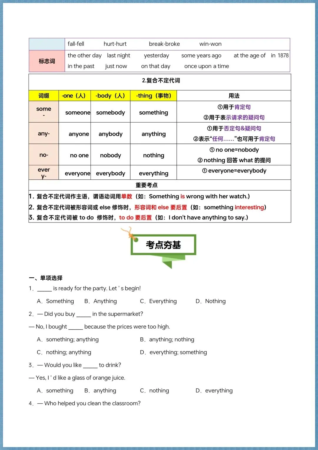 初二英语|【人教版】2026秋新八年级上册英语单元核心语法考点精练+解析(Unit 1-8),电子版可打印!-第2张图片-四季读书网