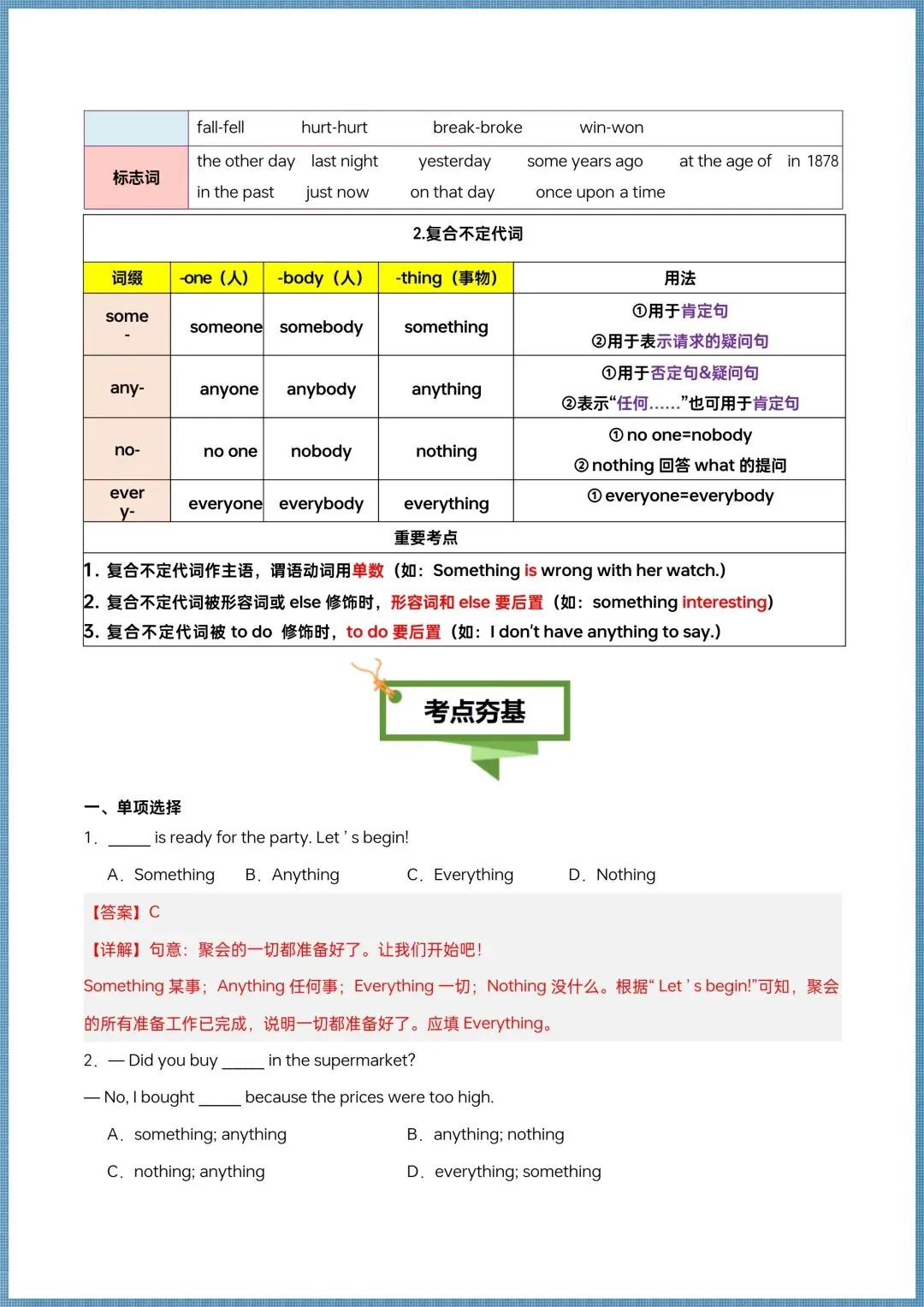 初二英语|【人教版】2026秋新八年级上册英语单元核心语法考点精练+解析(Unit 1-8),电子版可打印!-第8张图片-四季读书网