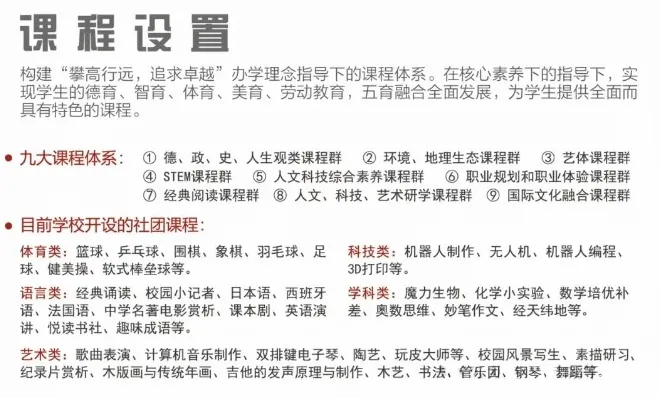 华曜济南实验学校最新详情:中考成绩、怎么进入、课程特色、分班情况、考试频率…-第2张图片-四季读书网 华曜济南实验学校最新详情:中考成绩、怎么进入、课程特色、分班情况、考试频率…-第2张图片-四季读书网