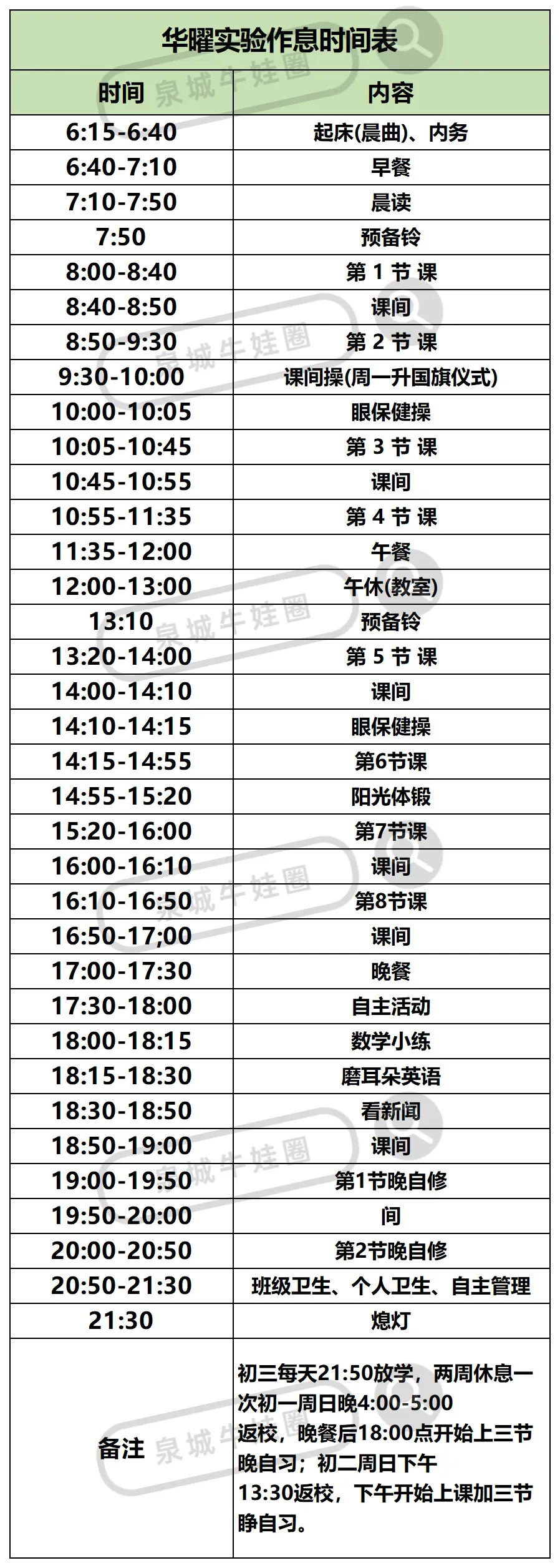 华曜济南实验学校最新详情:中考成绩、怎么进入、课程特色、分班情况、考试频率…-第3张图片-四季读书网 华曜济南实验学校最新详情:中考成绩、怎么进入、课程特色、分班情况、考试频率…-第3张图片-四季读书网