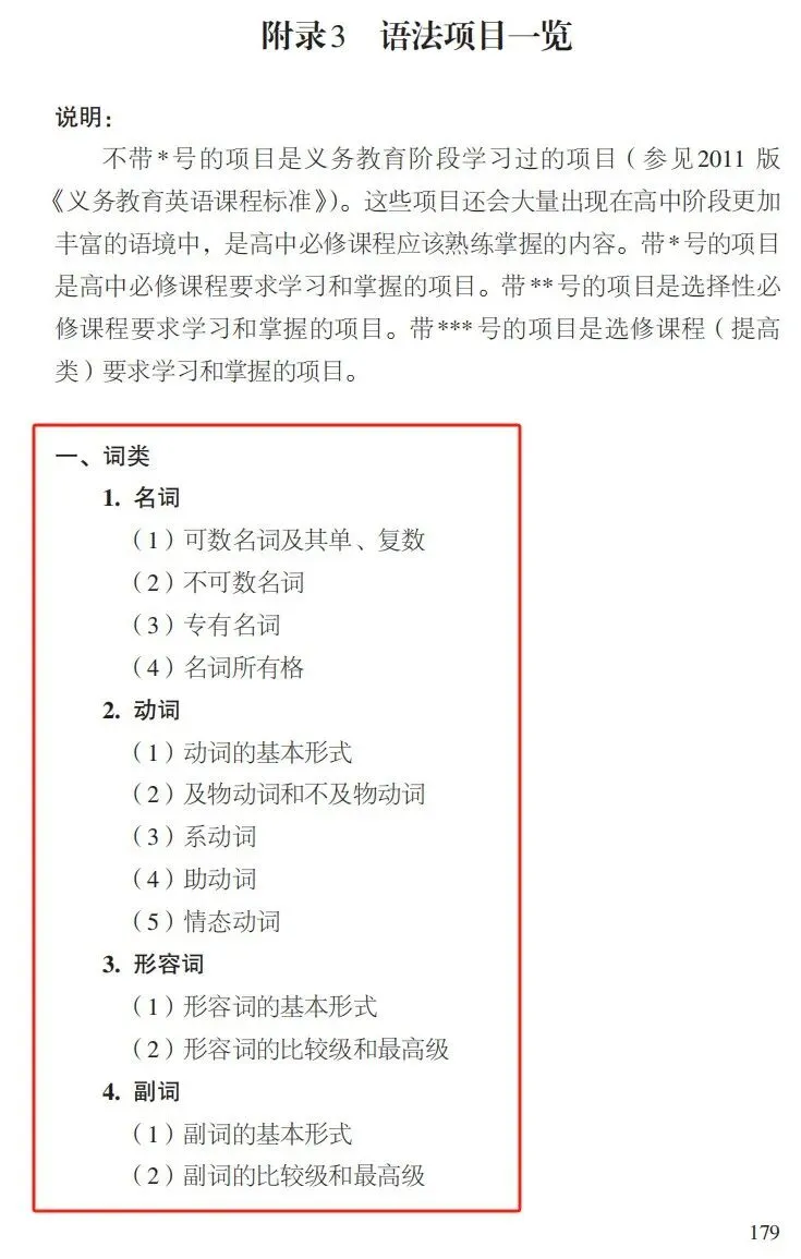 备考科普!2027年广东春季高考(学考)考纲、题型有变!考点、题型、范围、分值占比出炉!-第19张图片-四季读书网