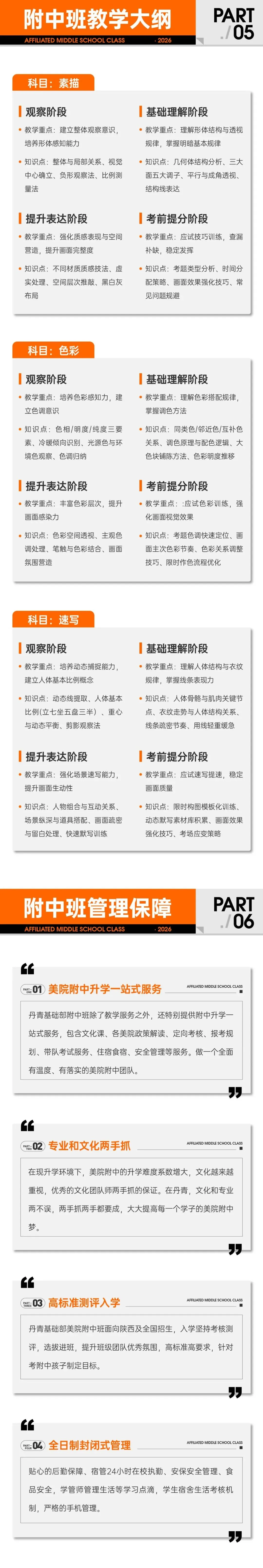 【招生简章】丹青易考基础部中考美院附中班 | 冲刺附中·圆梦美院-第5张图片-四季读书网