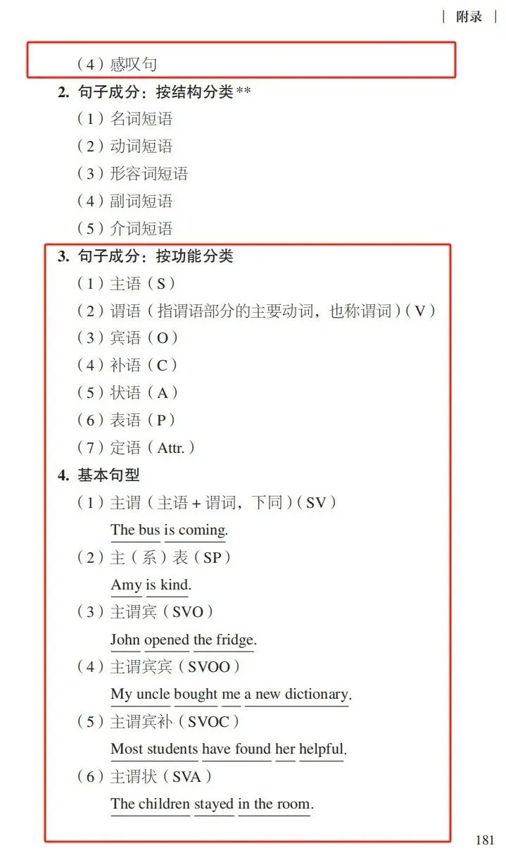 备考科普!2027年广东春季高考(学考)考纲、题型有变!考点、题型、范围、分值占比出炉!-第21张图片-四季读书网