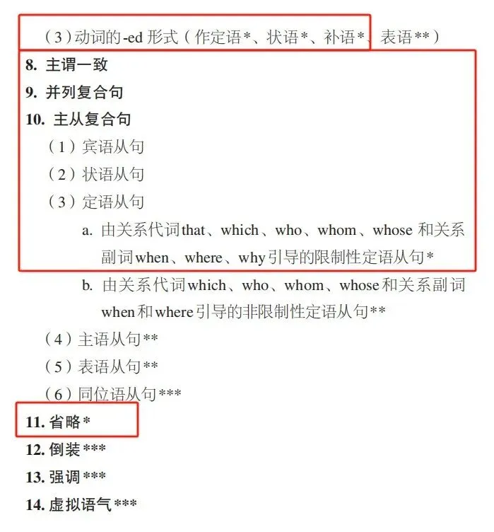 备考科普!2027年广东春季高考(学考)考纲、题型有变!考点、题型、范围、分值占比出炉!-第23张图片-四季读书网