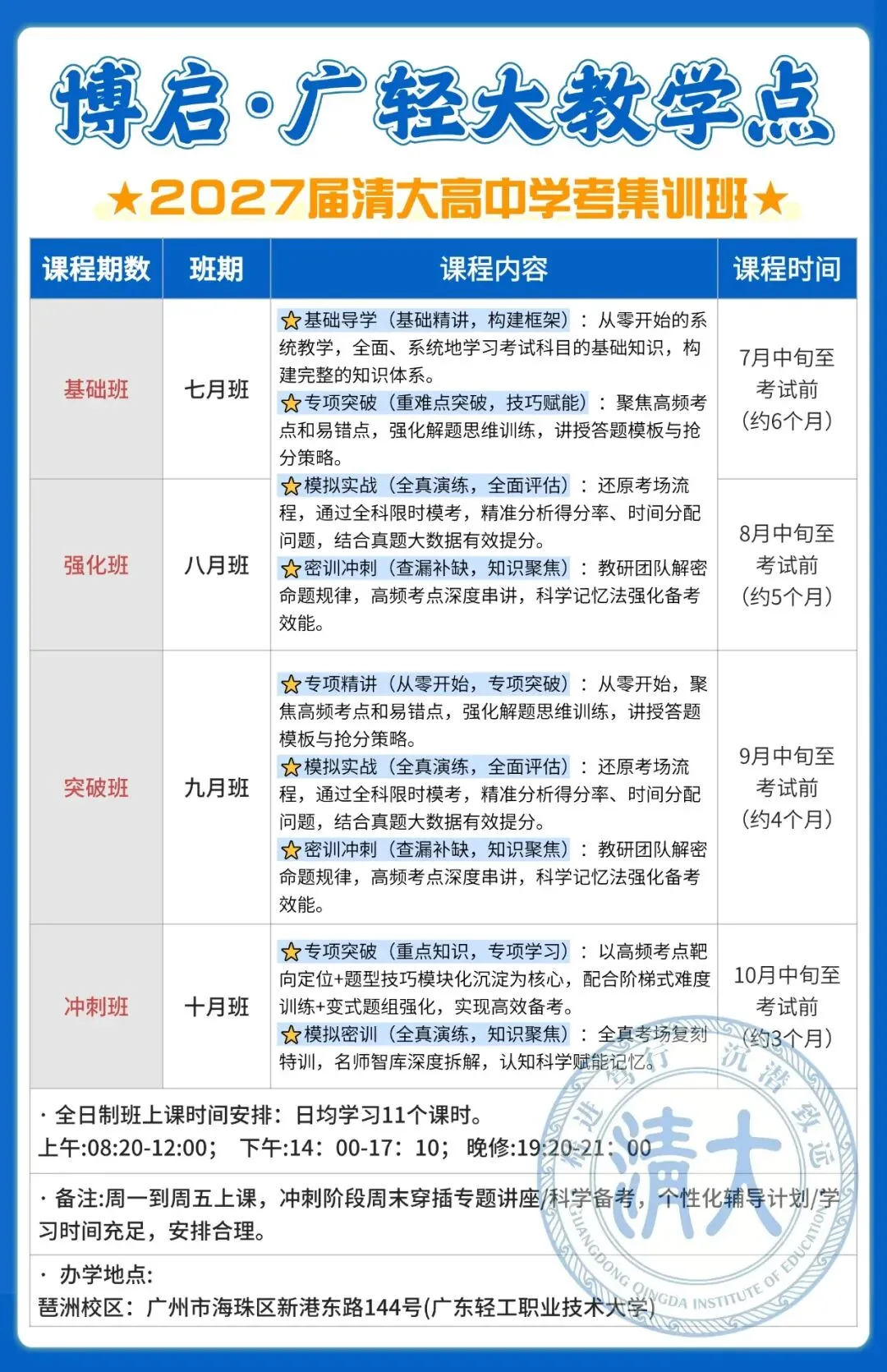 备考科普!2027年广东春季高考(学考)考纲、题型有变!考点、题型、范围、分值占比出炉!-第25张图片-四季读书网