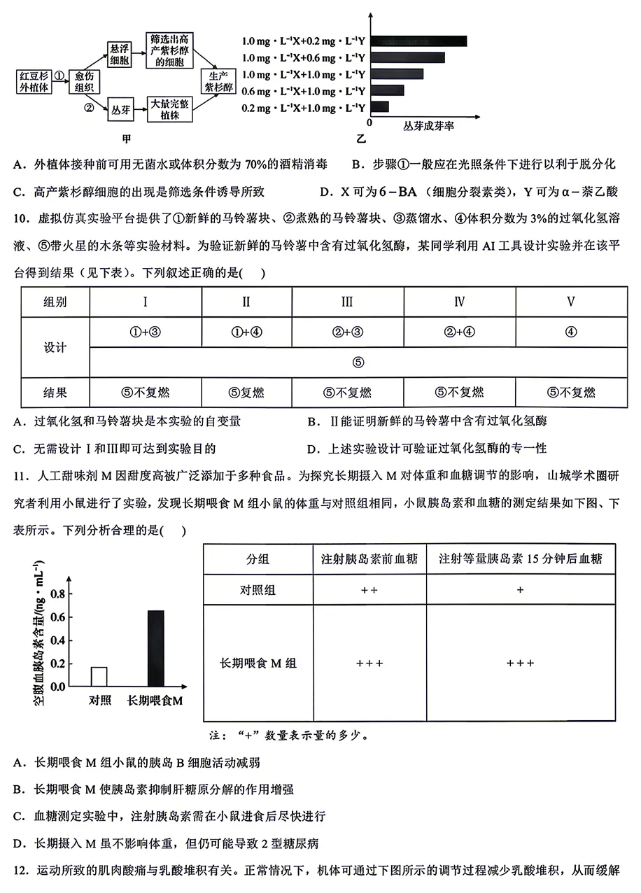 2026年6月重庆高考生物试卷和参考答案-第3张图片-四季读书网 2026年6月重庆高考生物试卷和参考答案-第3张图片-四季读书网
