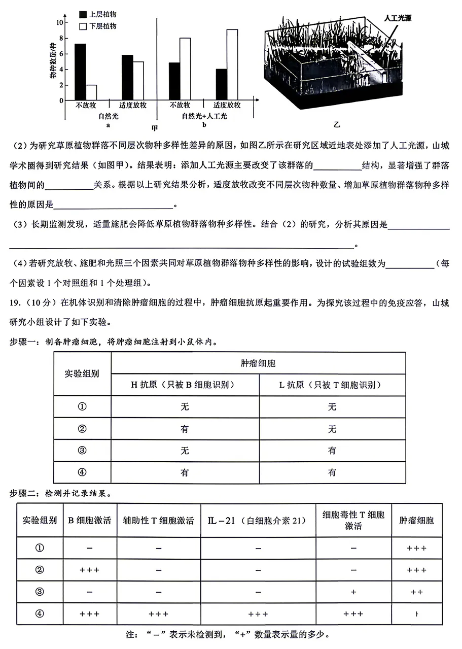 2026年6月重庆高考生物试卷和参考答案-第7张图片-四季读书网 2026年6月重庆高考生物试卷和参考答案-第7张图片-四季读书网