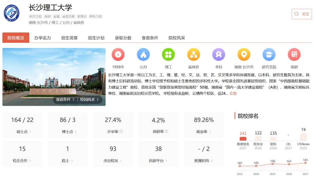 曝光!2026云南高考两所"分数刺客"一本大学:刚过线就敢录,进去全劝退-第3张图片-四季读书网 曝光!2026云南高考两所"分数刺客"一本大学:刚过线就敢录,进去全劝退-第3张图片-四季读书网