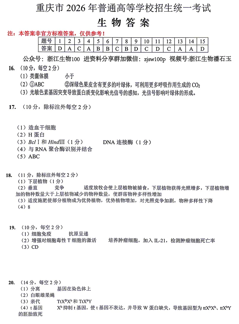 2026年6月重庆高考生物试卷和参考答案-第9张图片-四季读书网 2026年6月重庆高考生物试卷和参考答案-第9张图片-四季读书网