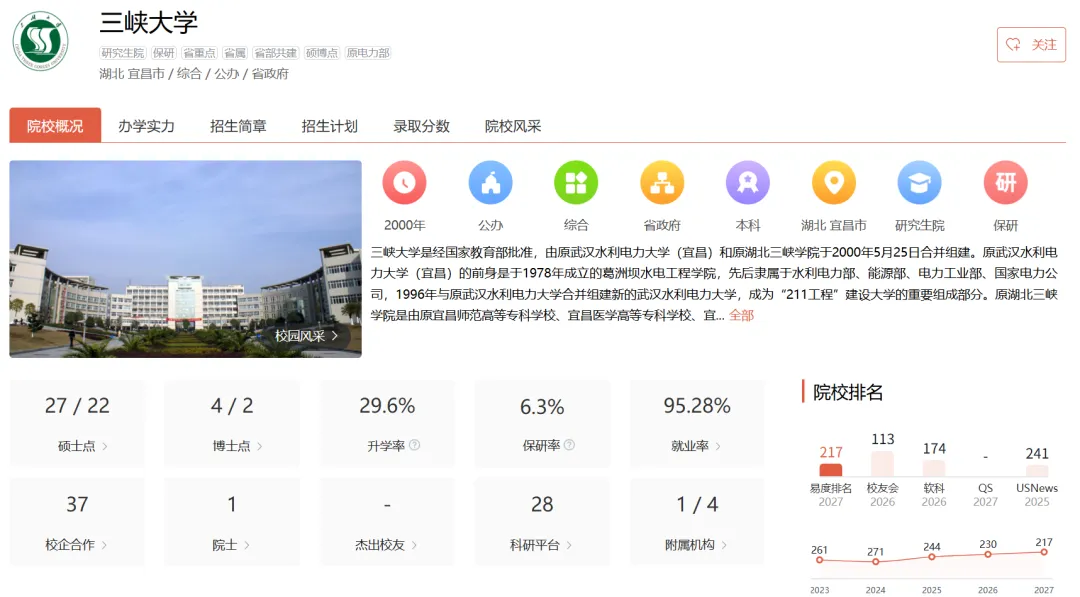 曝光!2026云南高考两所"分数刺客"一本大学:刚过线就敢录,进去全劝退-第6张图片-四季读书网 曝光!2026云南高考两所"分数刺客"一本大学:刚过线就敢录,进去全劝退-第6张图片-四季读书网