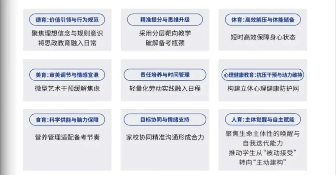 初三中等生,为什么最该报「全日制冲刺」?90%家长都想错了-第3张图片-四季读书网