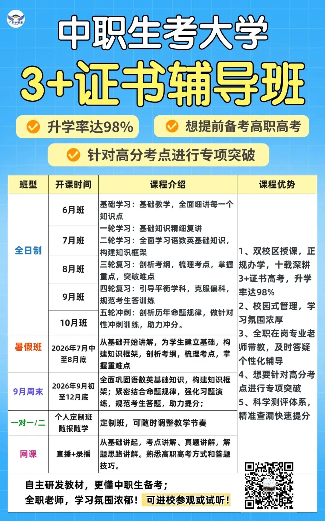 职中一二年级|高职高考10月周末班(周日上课)广州天河岗顶校区,地铁直达,可试听了解~-第25张图片-四季读书网 职中一二年级|高职高考10月周末班(周日上课)广州天河岗顶校区,地铁直达,可试听了解~-第25张图片-四季读书网