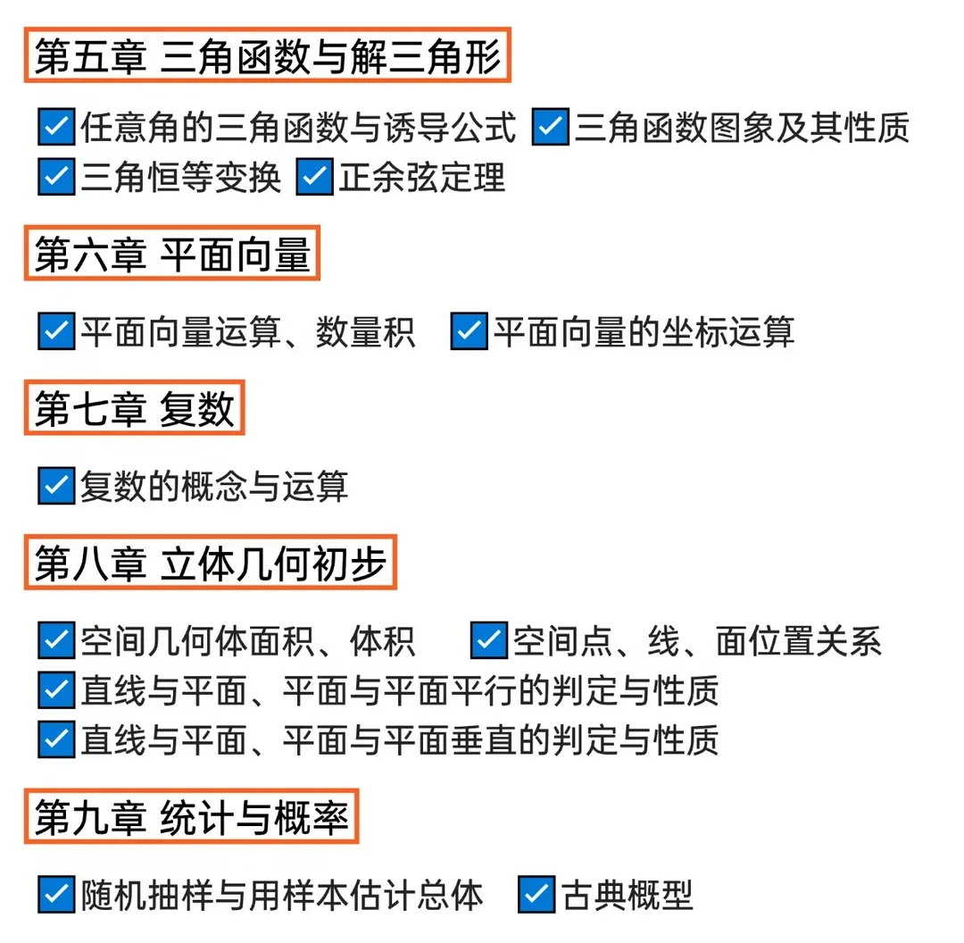 广东春季高考(学考)题型变动情况整理!2027年语文、数学、英语考点、考试范围-第7张图片-四季读书网 广东春季高考(学考)题型变动情况整理!2027年语文、数学、英语考点、考试范围-第7张图片-四季读书网