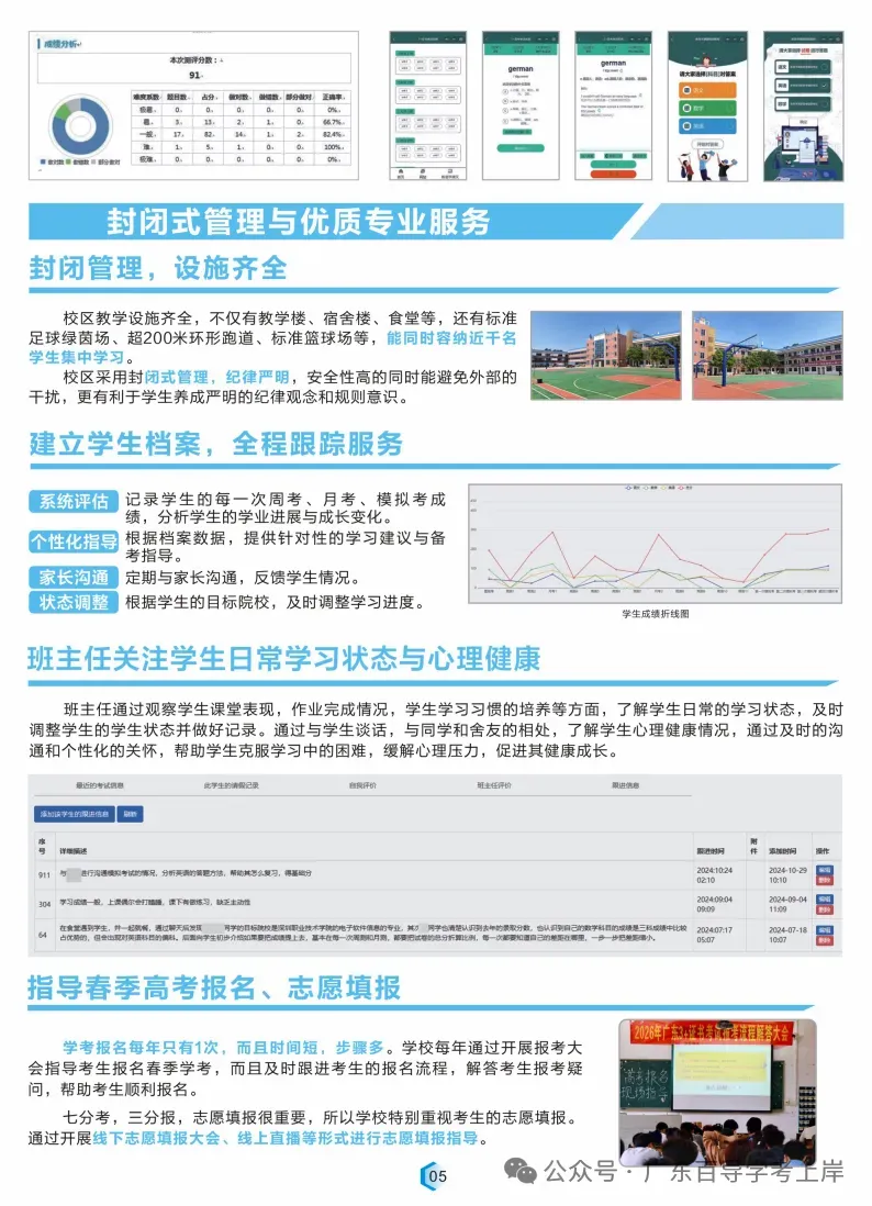 广东春季高考(学考)题型变动情况整理!2027年语文、数学、英语考点、考试范围-第49张图片-四季读书网 广东春季高考(学考)题型变动情况整理!2027年语文、数学、英语考点、考试范围-第49张图片-四季读书网
