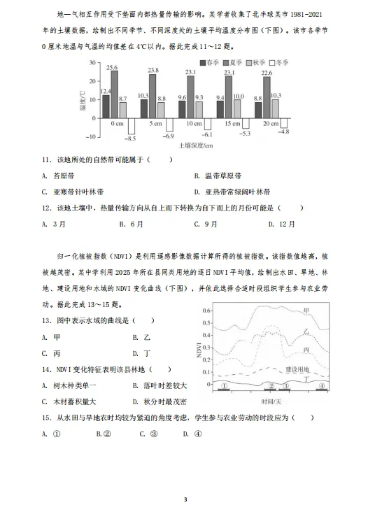 最新试卷 | 2026年高考重庆地理试卷!-第4张图片-四季读书网 最新试卷 | 2026年高考重庆地理试卷!-第4张图片-四季读书网