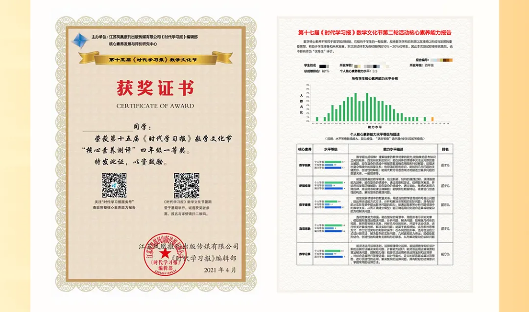 时代杯报名!历年时代杯真题免费领-第6张图片-四季读书网 时代杯报名!历年时代杯真题免费领-第6张图片-四季读书网