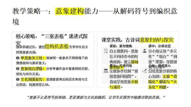 研真题探本源,明方略启思维(一)——云南省胡念东名师工作室2026年9月联合教研活动纪实-第40张图片-四季读书网 研真题探本源,明方略启思维(一)——云南省胡念东名师工作室2026年9月联合教研活动纪实-第40张图片-四季读书网