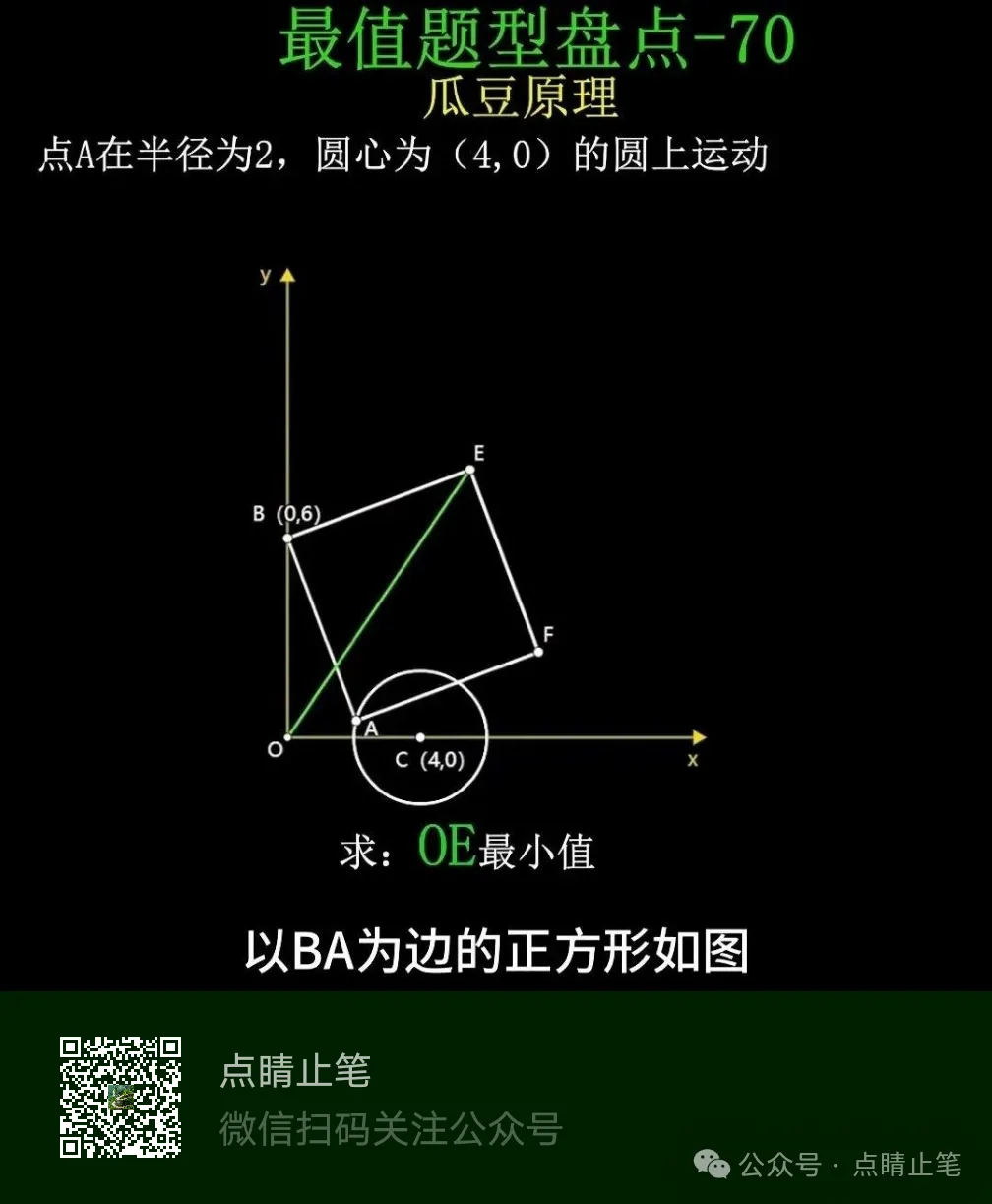 初三压轴题 模型思想——让压轴变秒杀 瓜豆原理——顺瓜豆与逆瓜豆 手拉手旋转相似构造法VS托勒密不等式-第18张图片-四季读书网 初三压轴题 模型思想——让压轴变秒杀 瓜豆原理——顺瓜豆与逆瓜豆 手拉手旋转相似构造法VS托勒密不等式-第18张图片-四季读书网