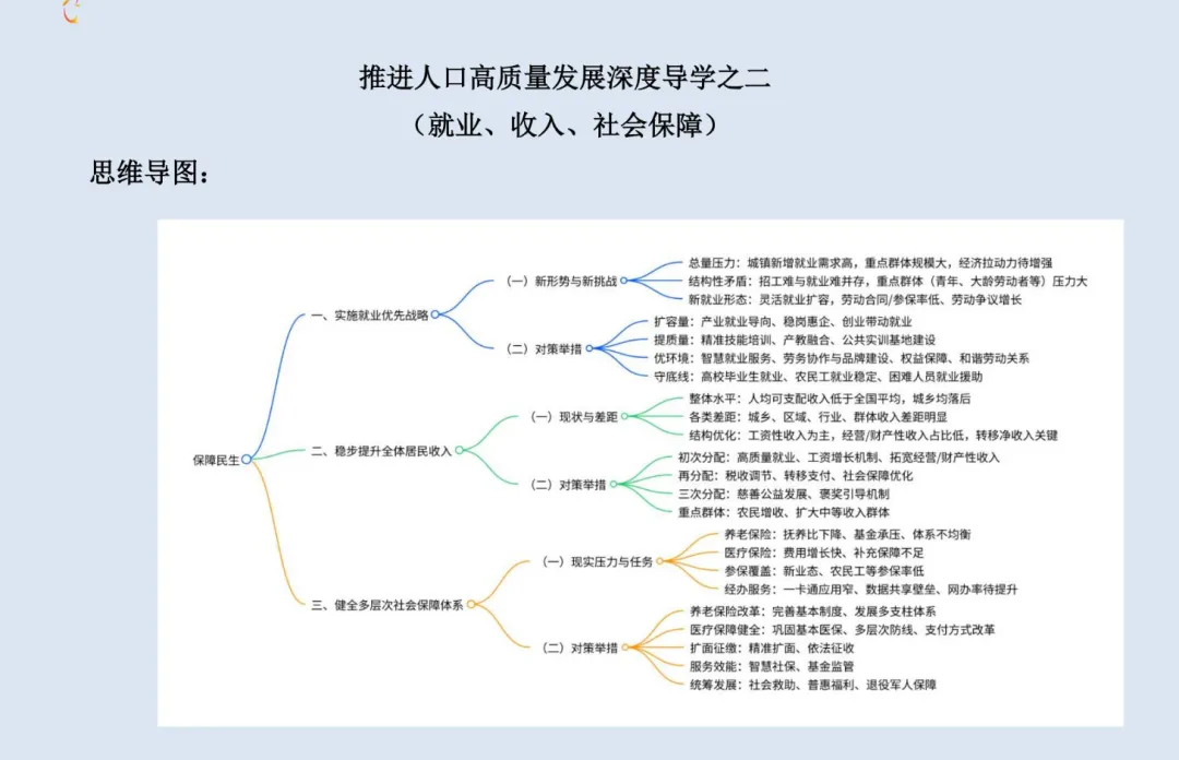 2026年湖南遴选B卷真题速递+深度解析-第4张图片-四季读书网 2026年湖南遴选B卷真题速递+深度解析-第4张图片-四季读书网