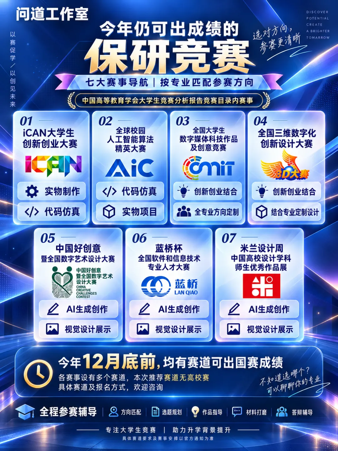 22届百度之星程序设计大赛|第二场真题!-第16张图片-四季读书网 22届百度之星程序设计大赛|第二场真题!-第16张图片-四季读书网