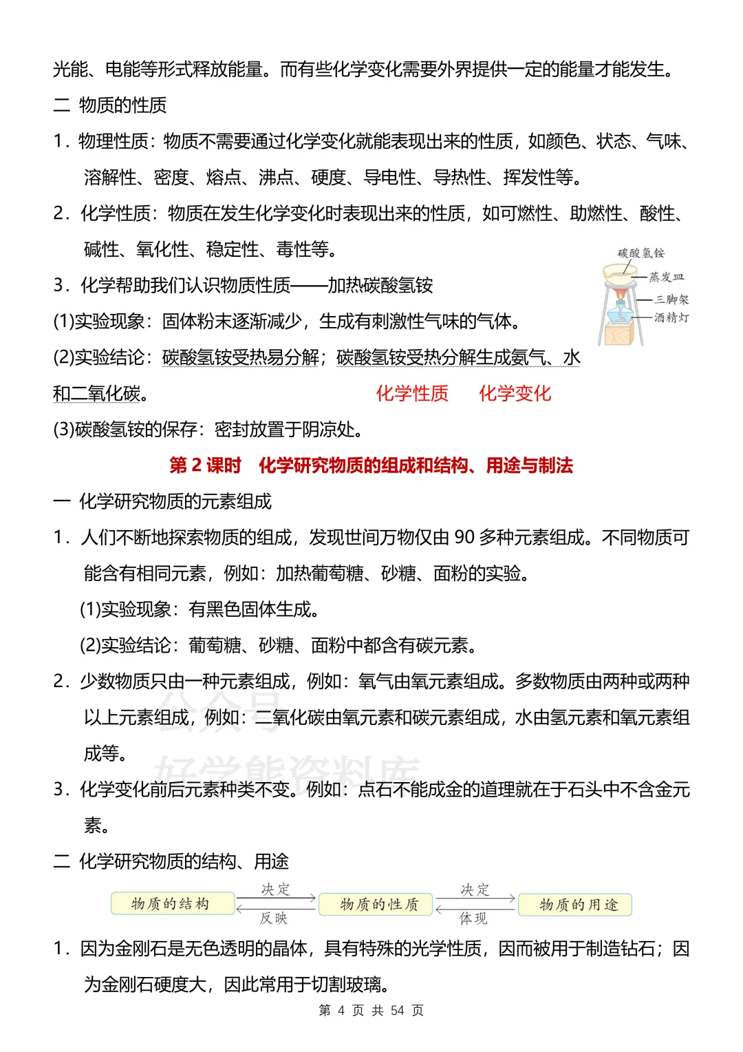 【开学预习】2026沪教版初三九年级上册化学电子课本全册知识点总结-第4张图片-四季读书网