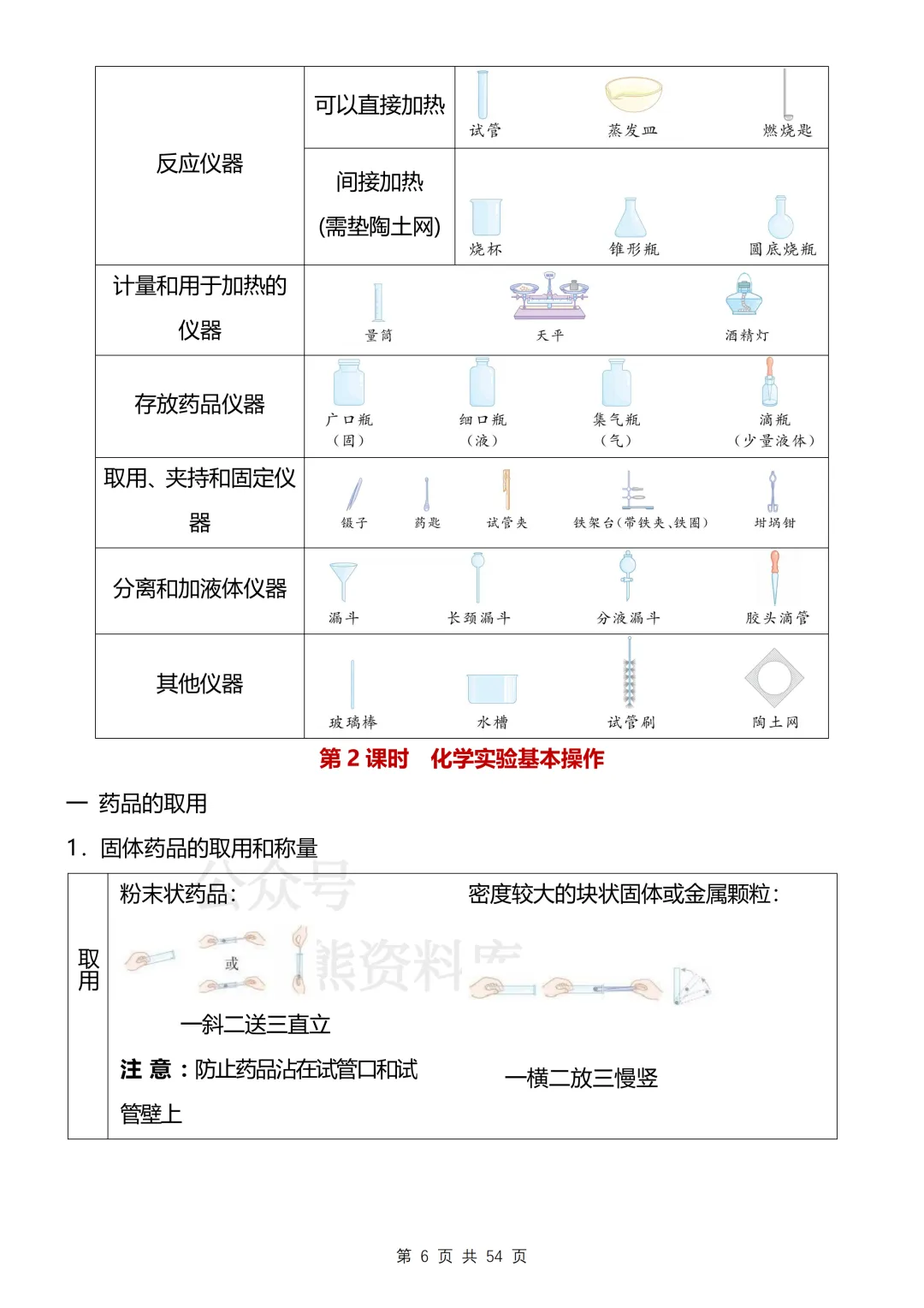 【开学预习】2026沪教版初三九年级上册化学电子课本全册知识点总结-第6张图片-四季读书网