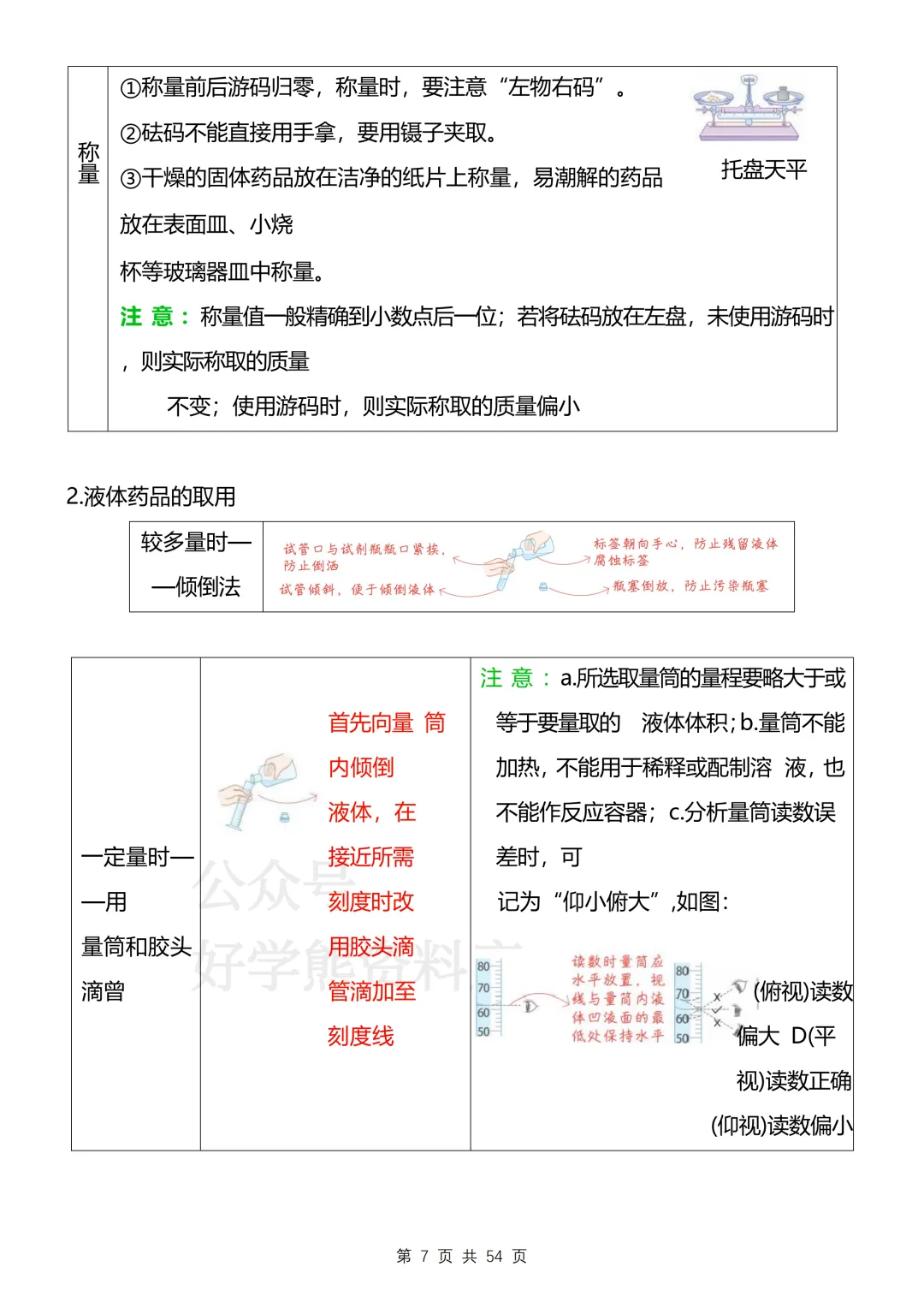 【开学预习】2026沪教版初三九年级上册化学电子课本全册知识点总结-第7张图片-四季读书网