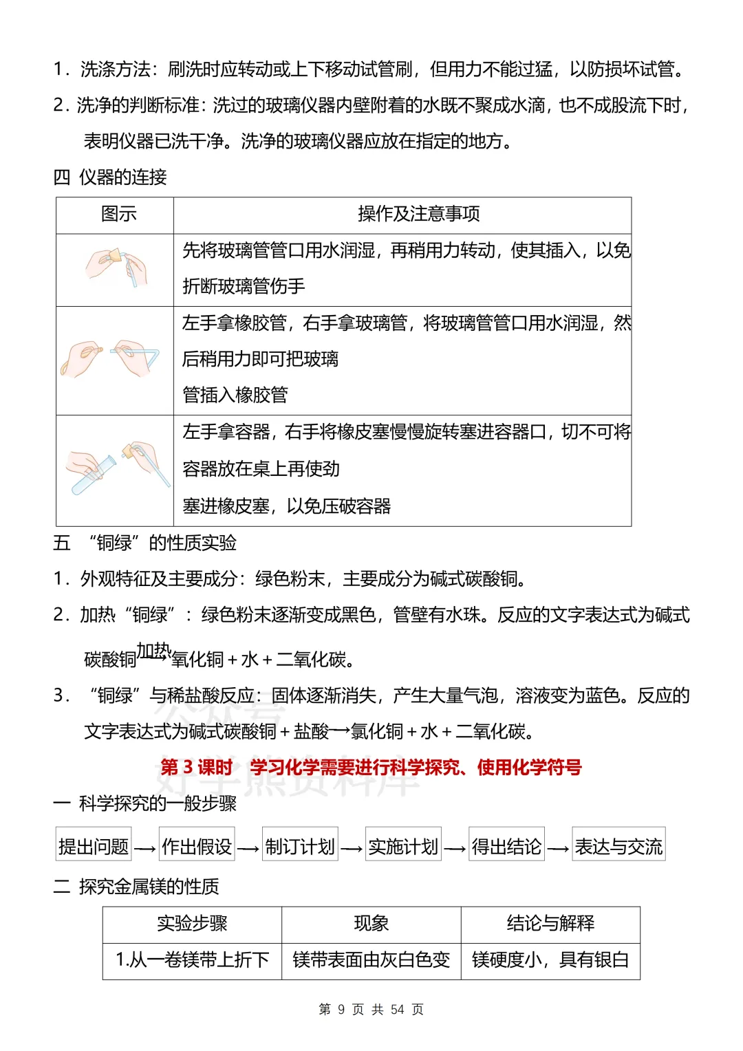 【开学预习】2026沪教版初三九年级上册化学电子课本全册知识点总结-第9张图片-四季读书网