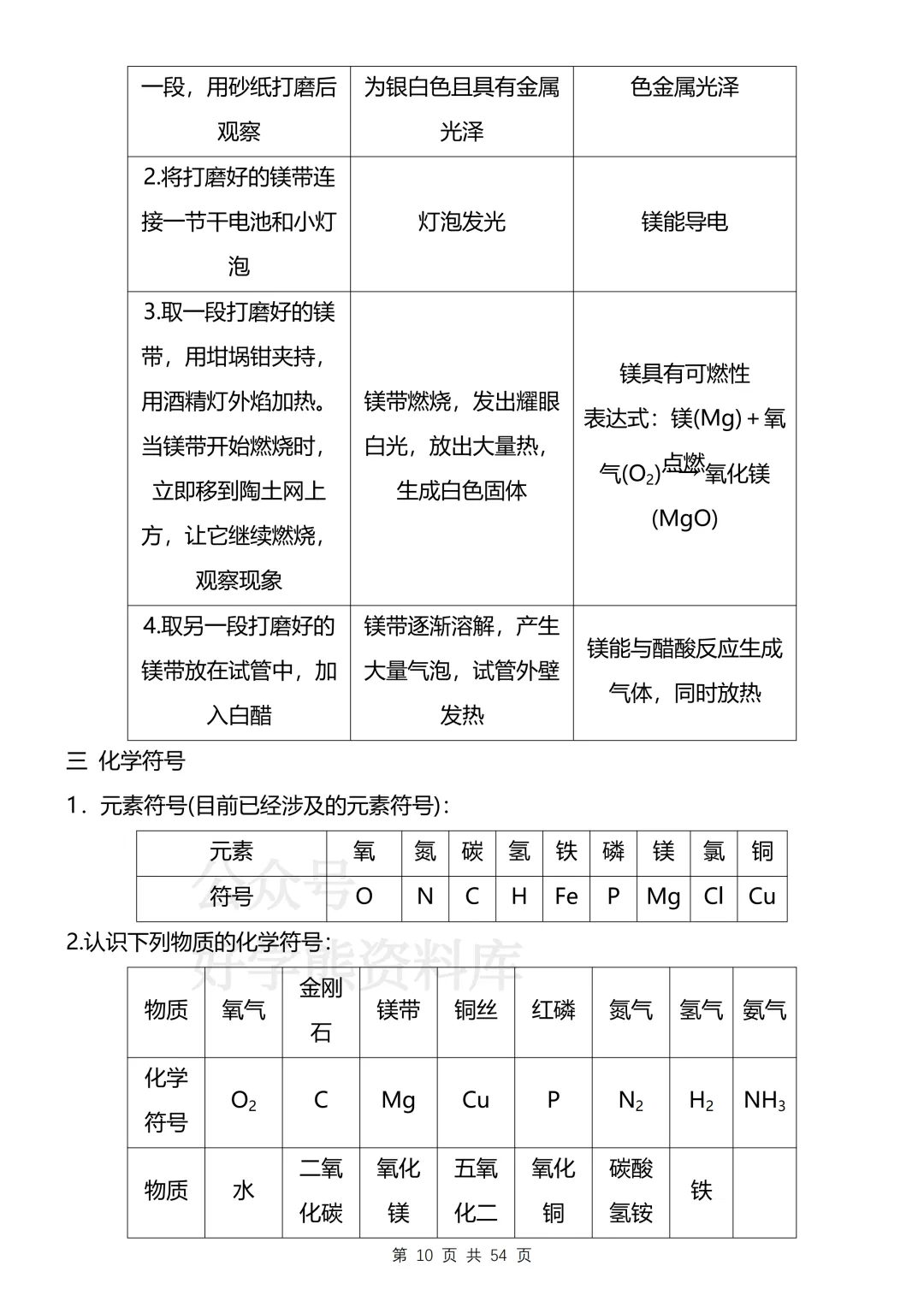 【开学预习】2026沪教版初三九年级上册化学电子课本全册知识点总结-第10张图片-四季读书网