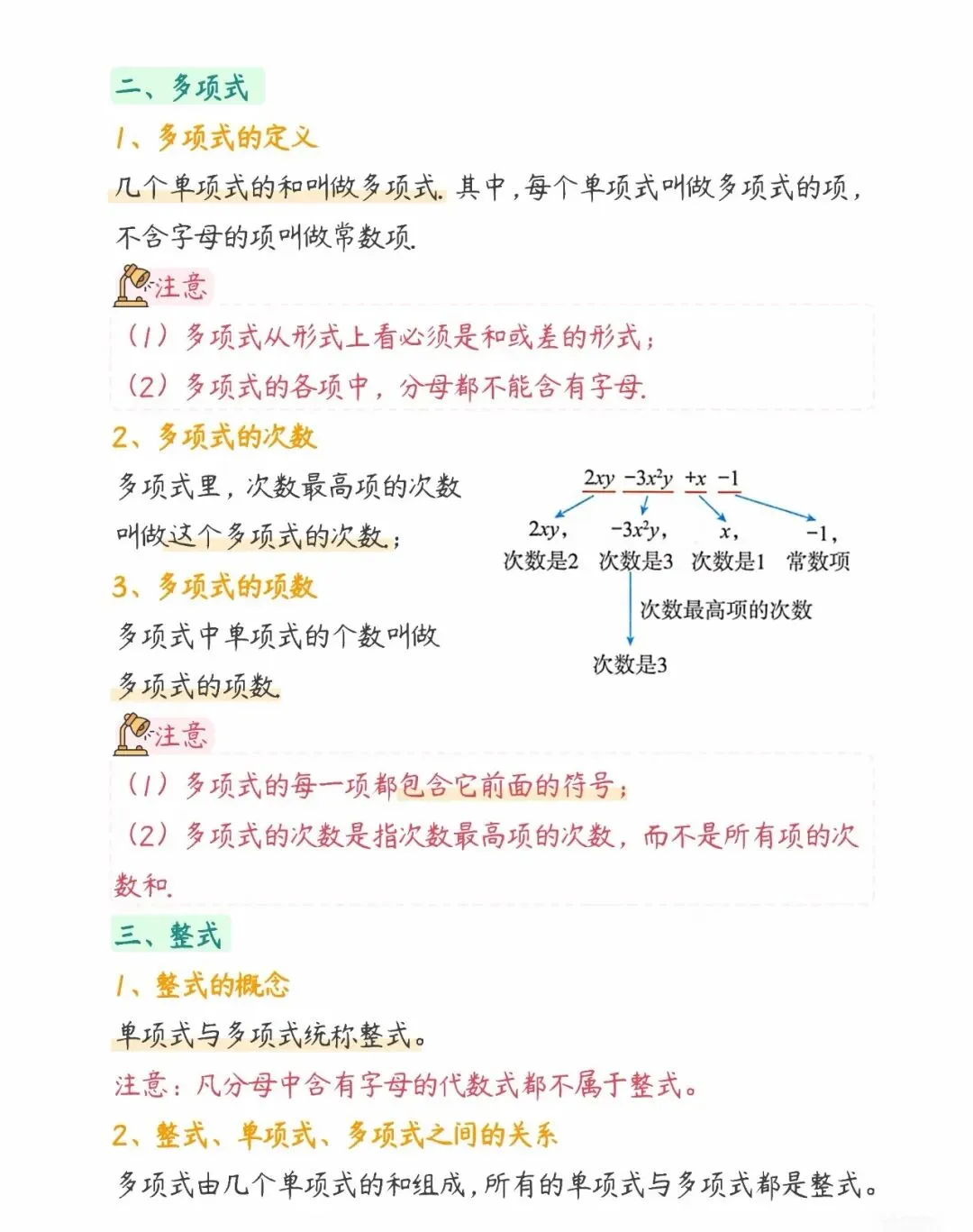 初一数学第四章《整式的加减》知识总结-第2张图片-四季读书网