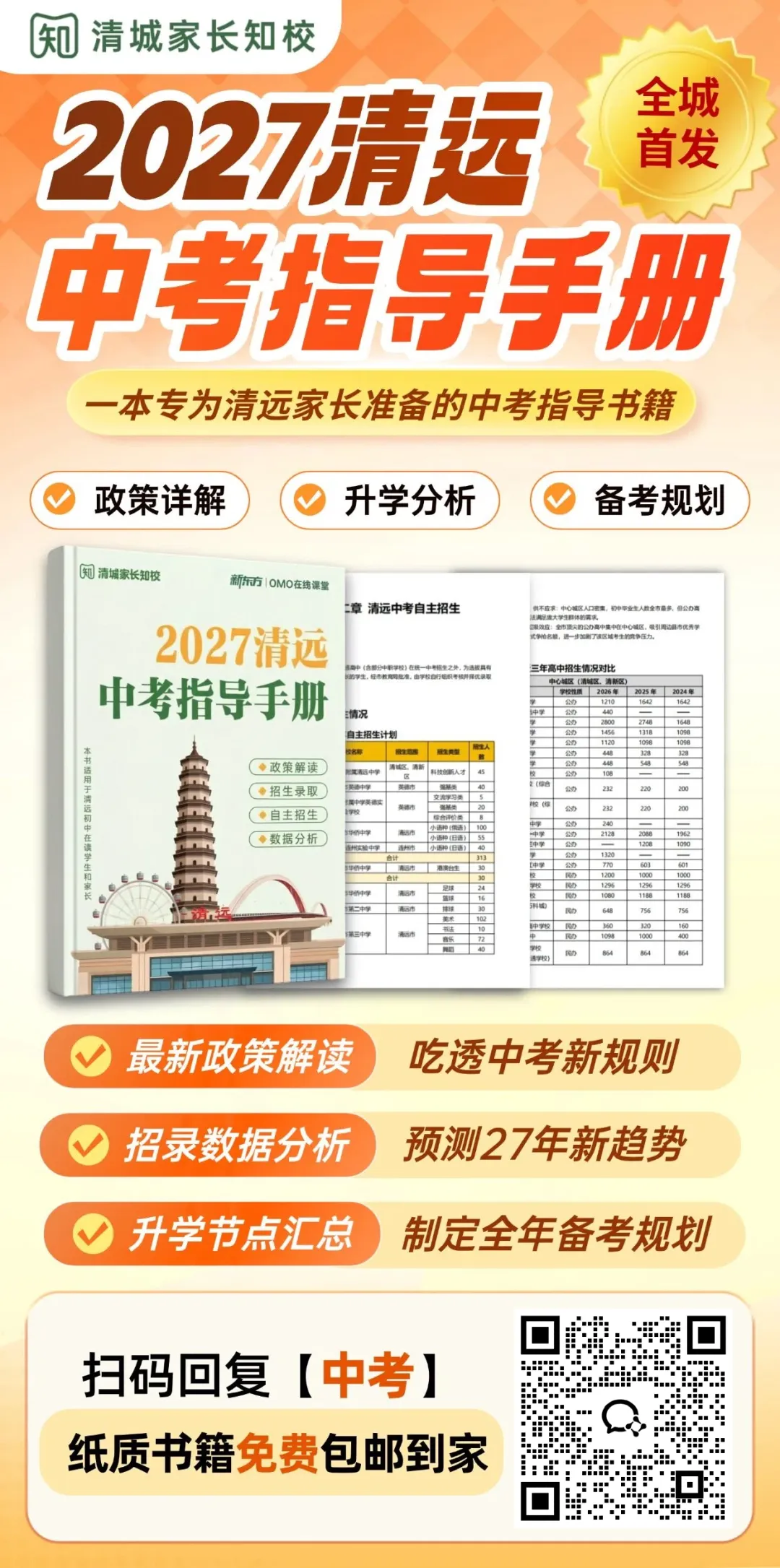 高考600分以上15人!招生门槛却涨了21.8分,英德中学出口VS入口分析→-第9张图片-四季读书网 高考600分以上15人!招生门槛却涨了21.8分,英德中学出口VS入口分析→-第9张图片-四季读书网