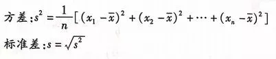 中考数学必背公式大全,每次考试都用的上!-第7张图片-四季读书网 中考数学必背公式大全,每次考试都用的上!-第7张图片-四季读书网