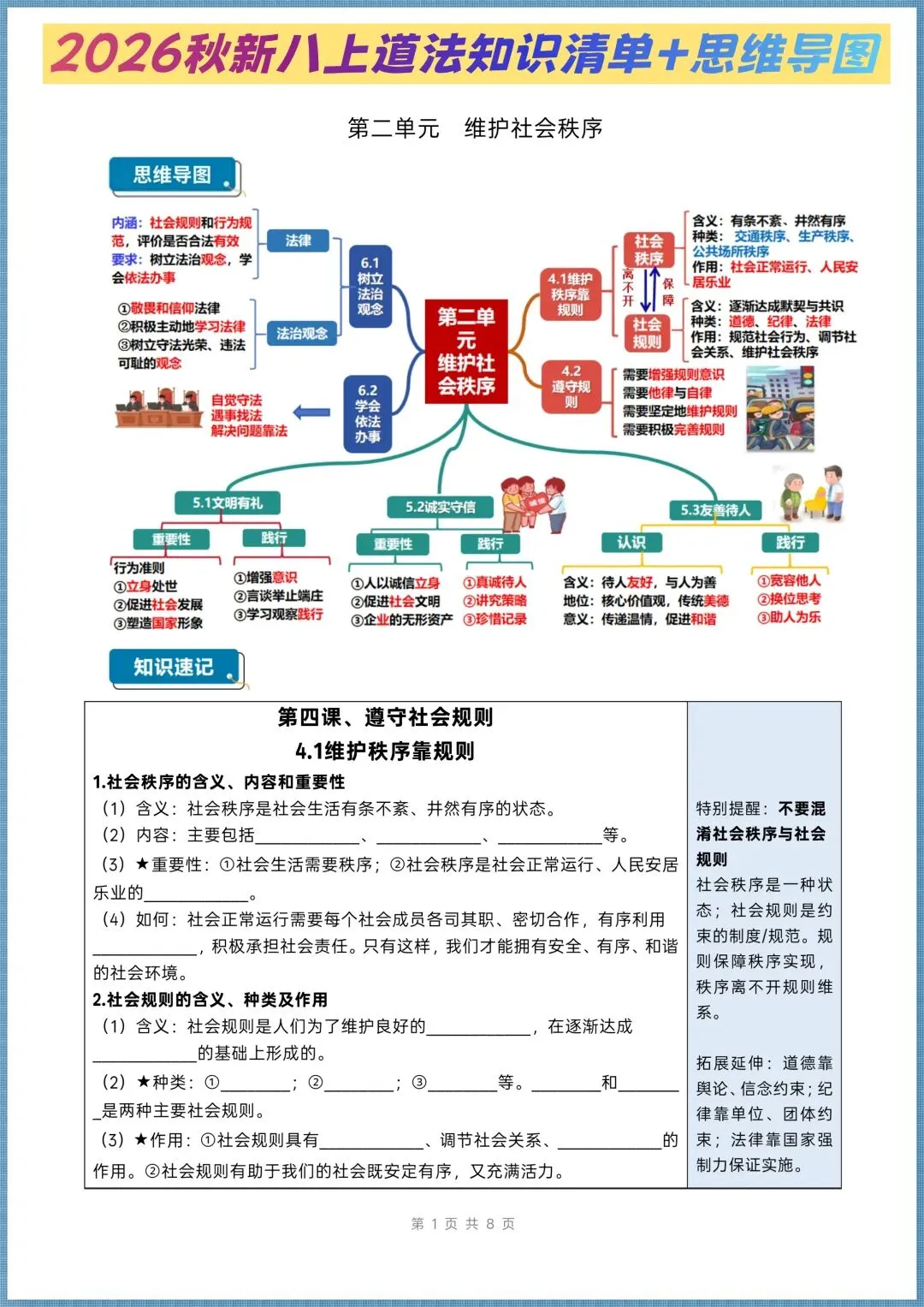 初二道法|2026秋新八年级上册道德与法治知识清单+思维导图(背诵+默写),电子版可打印!-第1张图片-四季读书网 初二道法|2026秋新八年级上册道德与法治知识清单+思维导图(背诵+默写),电子版可打印!-第1张图片-四季读书网