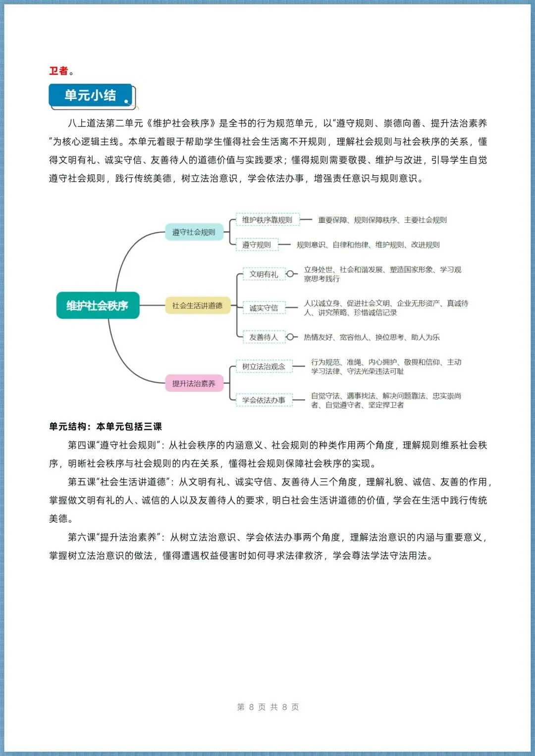 初二道法|2026秋新八年级上册道德与法治知识清单+思维导图(背诵+默写),电子版可打印!-第7张图片-四季读书网 初二道法|2026秋新八年级上册道德与法治知识清单+思维导图(背诵+默写),电子版可打印!-第7张图片-四季读书网