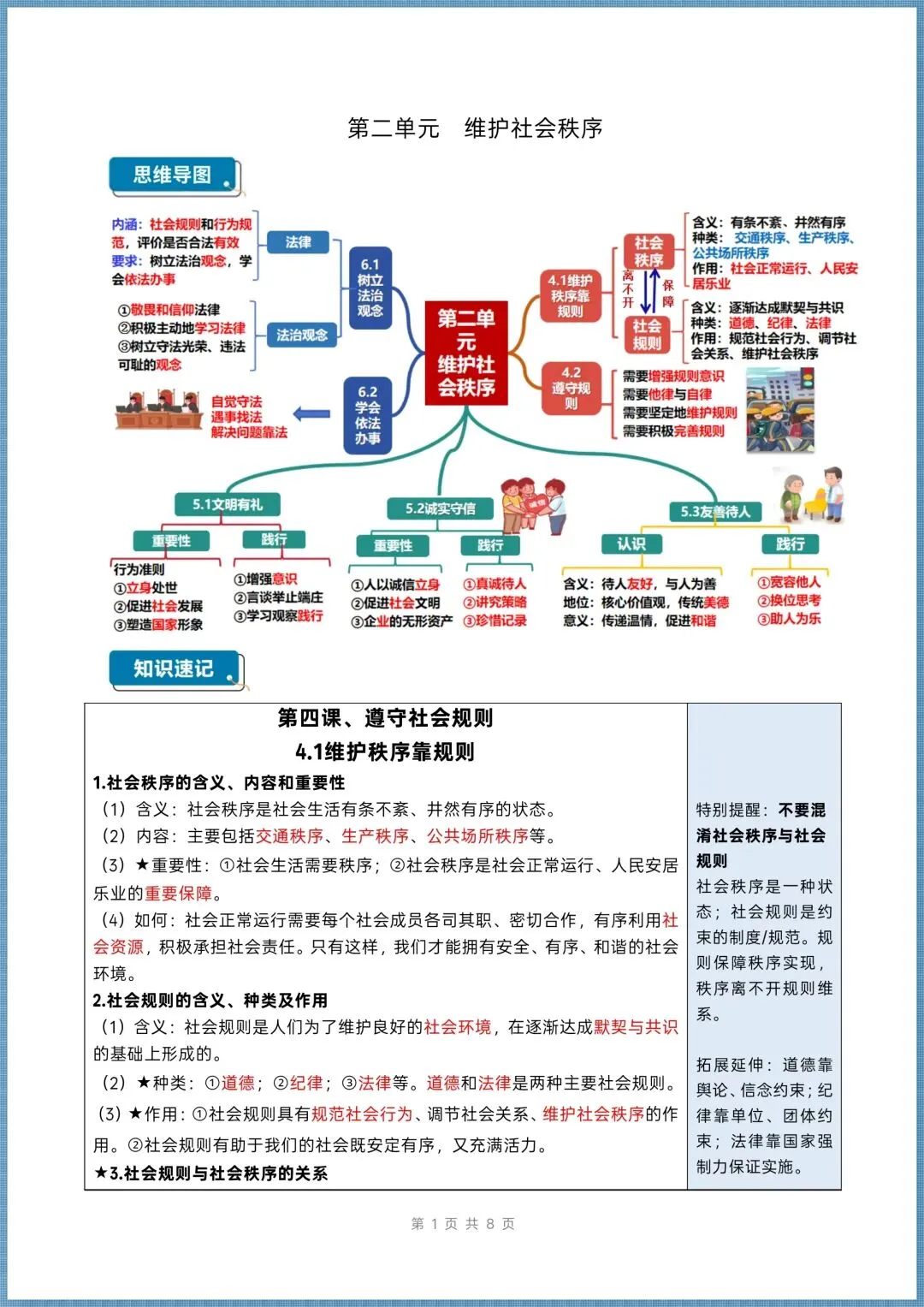 初二道法|2026秋新八年级上册道德与法治知识清单+思维导图(背诵+默写),电子版可打印!-第8张图片-四季读书网 初二道法|2026秋新八年级上册道德与法治知识清单+思维导图(背诵+默写),电子版可打印!-第8张图片-四季读书网